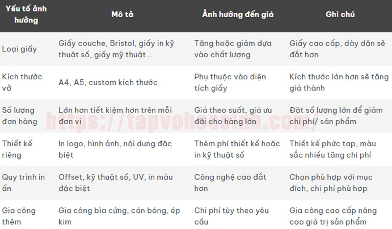 lam vo theo yeu cau5