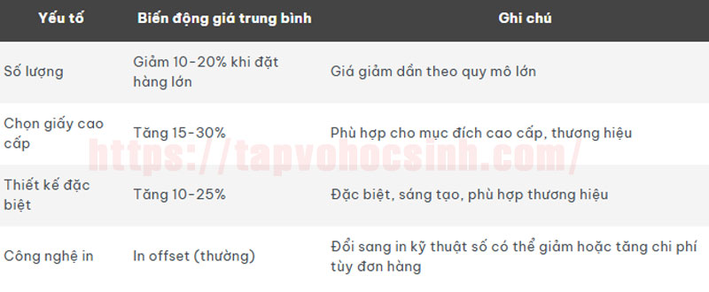 lam vo theo yeu cau6