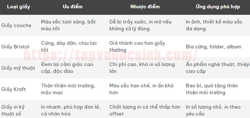 lam vo theo yeu cau8