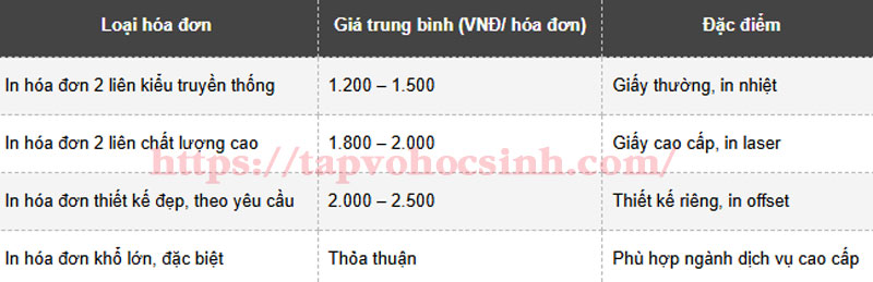 in hoa don ban le 2 lien5