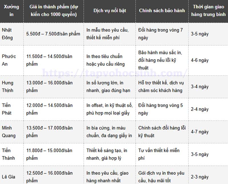 in tap hoc sinh gia re5