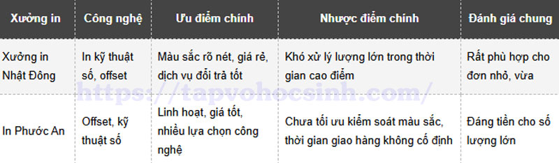 in tap hoc sinh gia re6